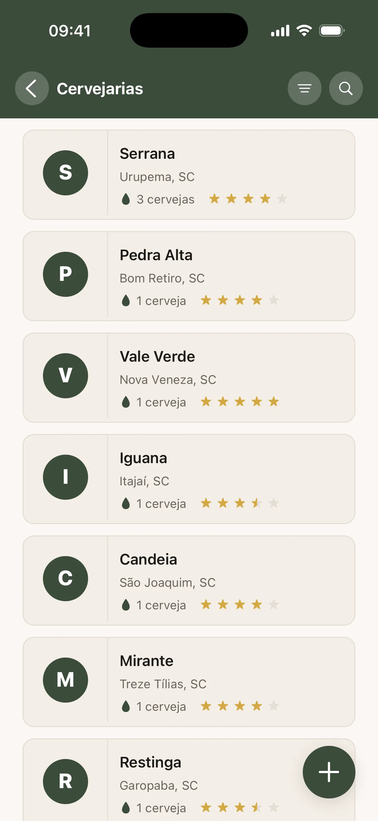 Lista de cervejarias no Lupu