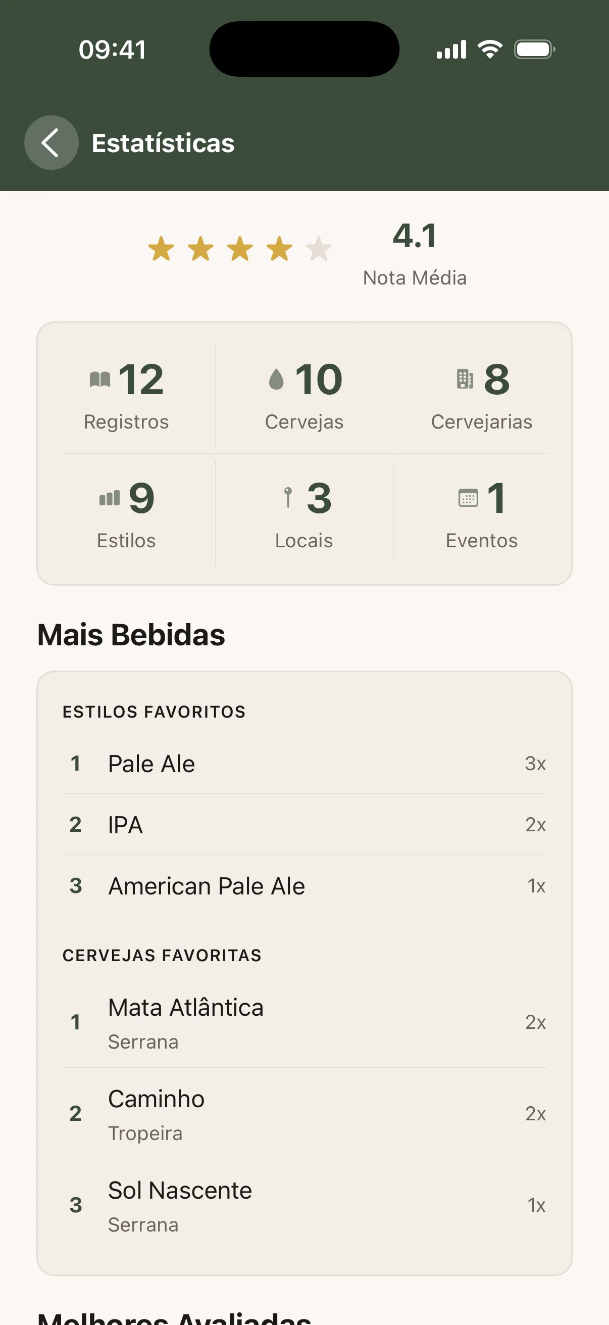 Estatísticas pessoais no Lupu